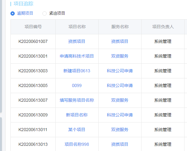 知识产权管理系统