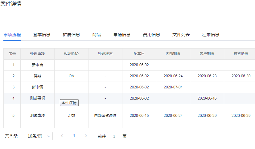 知识产权管理系统