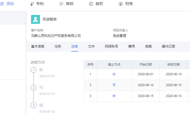 知识产权管理系统