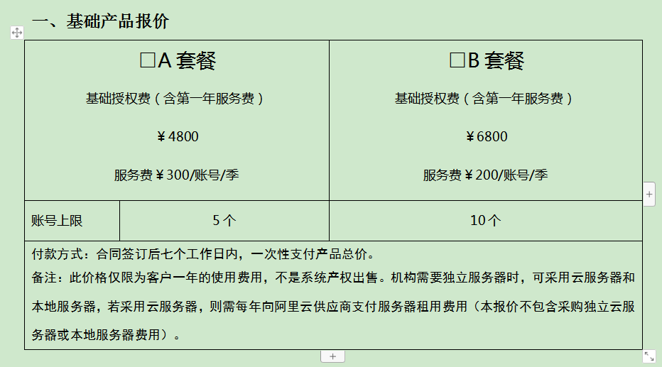 知识产权管理系统