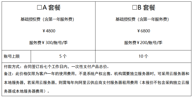 知识产权管理系统