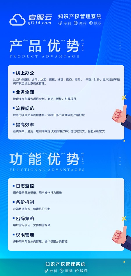 知识产权管理系统